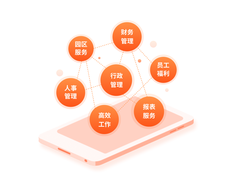 组织数字化